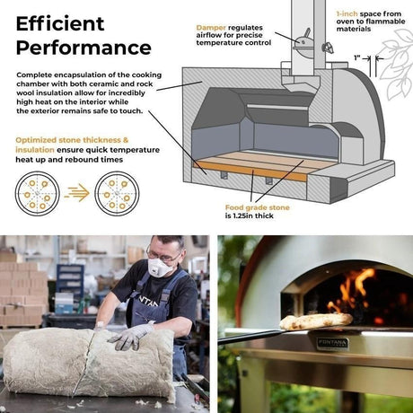 Fontana Forni Marinara Wood - Fired Pizza Oven – Anthracite – FTMARIN - A - Ezonesglobal - Buy at Wine Coolers Online