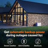Generac Guardian 10kW Home Backup Generator - Ezonesglobal - Buy at Wine Coolers Online