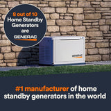Generac Guardian 10kW Home Backup Generator - Ezonesglobal - Buy at Wine Coolers Online