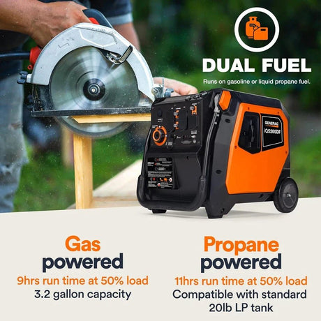 Generac iQ5200 DF 3900 Watt Electric Start Dual Fuel Inverter Generator - Ezonesglobal - Buy at Wine Coolers Online