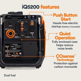 Generac iQ5200 DF 3900 Watt Electric Start Dual Fuel Inverter Generator - Ezonesglobal - Buy at Wine Coolers Online