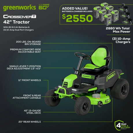 Greenworks 60V 42″ Cordless Battery CrossoverT Riding Lawn Mower - Ezonesglobal - Buy at Wine Coolers Online