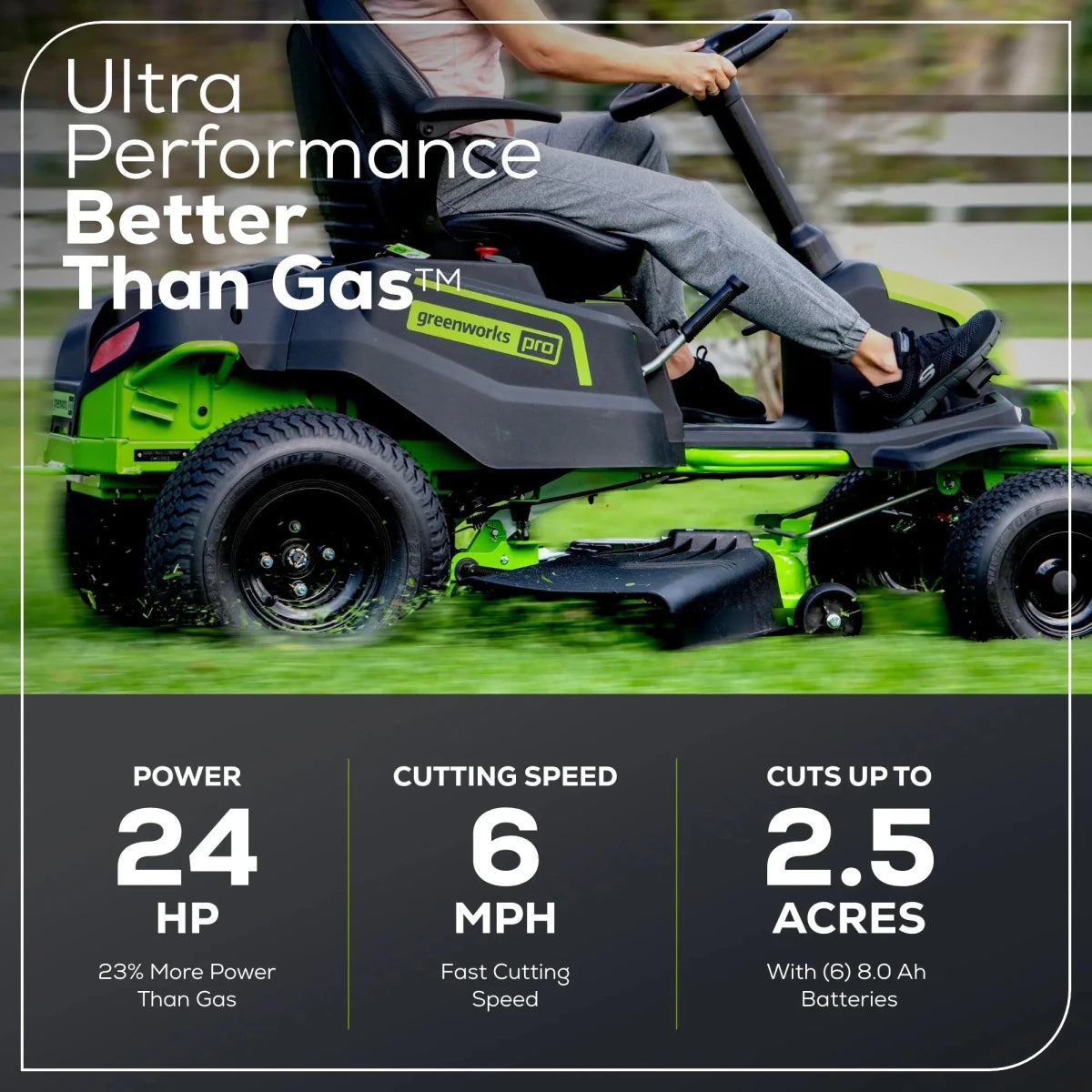 Greenworks 60V 42″ Cordless Battery CrossoverT Riding Lawn Mower - Ezonesglobal - Buy at Wine Coolers Online