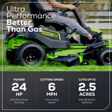 Greenworks 60V 42″ Cordless Battery CrossoverT Riding Lawn Mower - Ezonesglobal - Buy at Wine Coolers Online