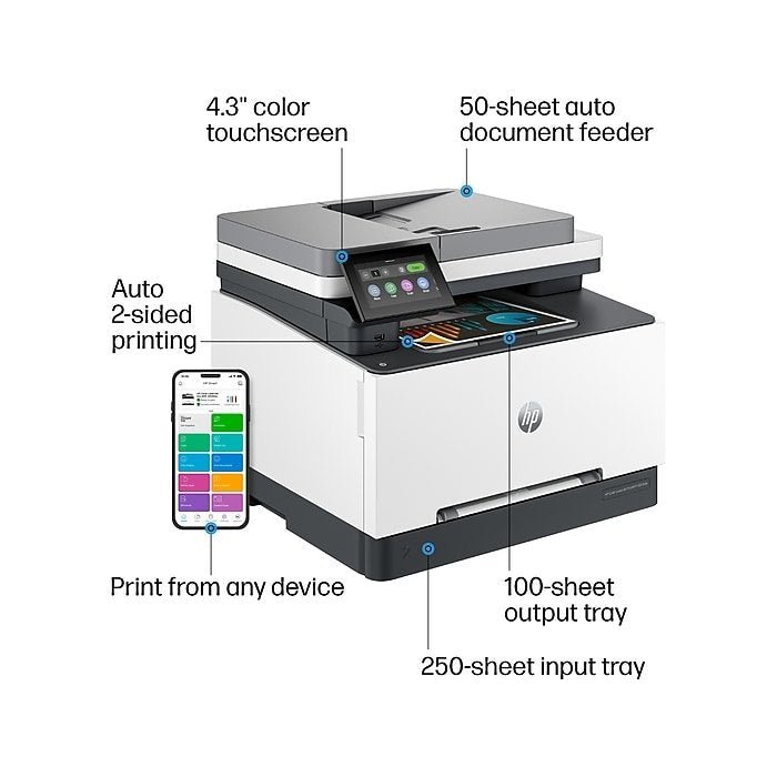 HP Color LaserJet Pro MFP 3301fdw | Color | Print, copy, scan, fax | Wireless | 499Q5FBGJ - Ezonesglobal - Buy at Wine Coolers Online