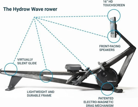 Hydrow Wave Rowing Machine - Ezonesglobal - Buy at Wine Coolers Online