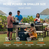 Jackery 1000 Plus - Ezonesglobal - Buy at Wine Coolers Online