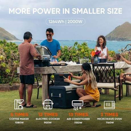 Jackery 1000 Plus - Ezonesglobal - Buy at Wine Coolers Online