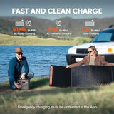 Jackery Explorer 2000 Plus - Ezonesglobal - Buy at Wine Coolers Online