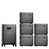 Jackery Explorer 5000 Plus Whole - Home Backup | 5040Wh | 7200W | 4000W Solar Input - Ezonesglobal - Buy at Wine Coolers Online
