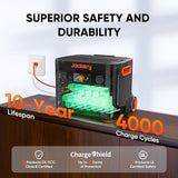 Jackery Solar Generator 4000 Kit, Explorer 2000 Plus and 1X PackPlus E2000 Plus Expandable Battery with 2X200W Solar Panel, 4085 Wh LiFePO4, 3000W Output for Outdoor RV Camping & Home Emergency - Ezonesglobal - Buy at Wine Coolers Online