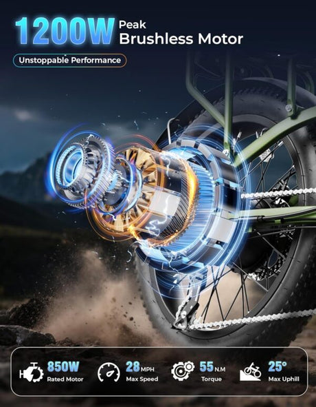 Jasion EB7 2.0 All Terrain Electric Bike - Ezonesglobal - Buy at Wine Coolers Online
