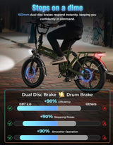 Jasion EB7 2.0 All Terrain Electric Bike - Ezonesglobal - Buy at Wine Coolers Online