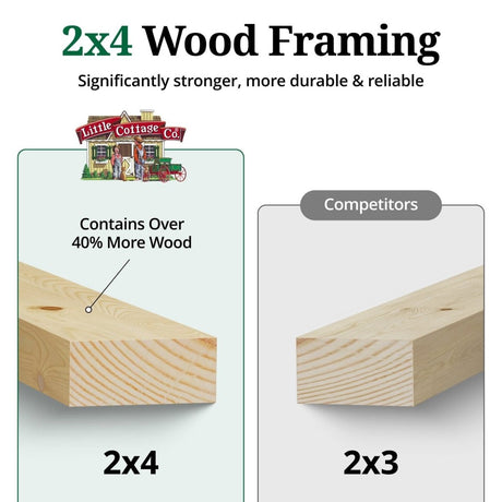 Little Cottage Co Value Gable Wood Shed Kit - Ezonesglobal - Buy at Wine Coolers Online