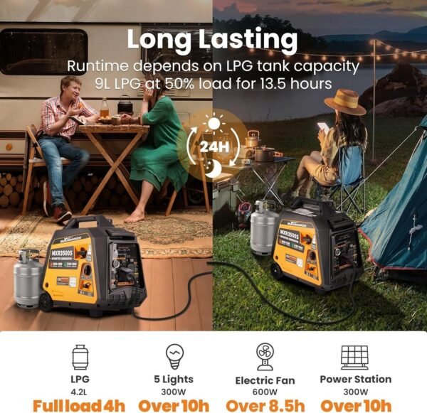 Maxpeedingrods 3500 Watt Portable Super Quite Electric Machine - Ezonesglobal - Buy at Wine Coolers Online