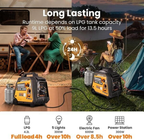 Maxpeedingrods 3500 Watt Portable Super Quite Electric Machine - Ezonesglobal - Buy at Wine Coolers Online