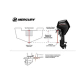 Mercury 4HP Tiller FourStroke Outboard Motor - Ezonesglobal - Buy at Wine Coolers Online