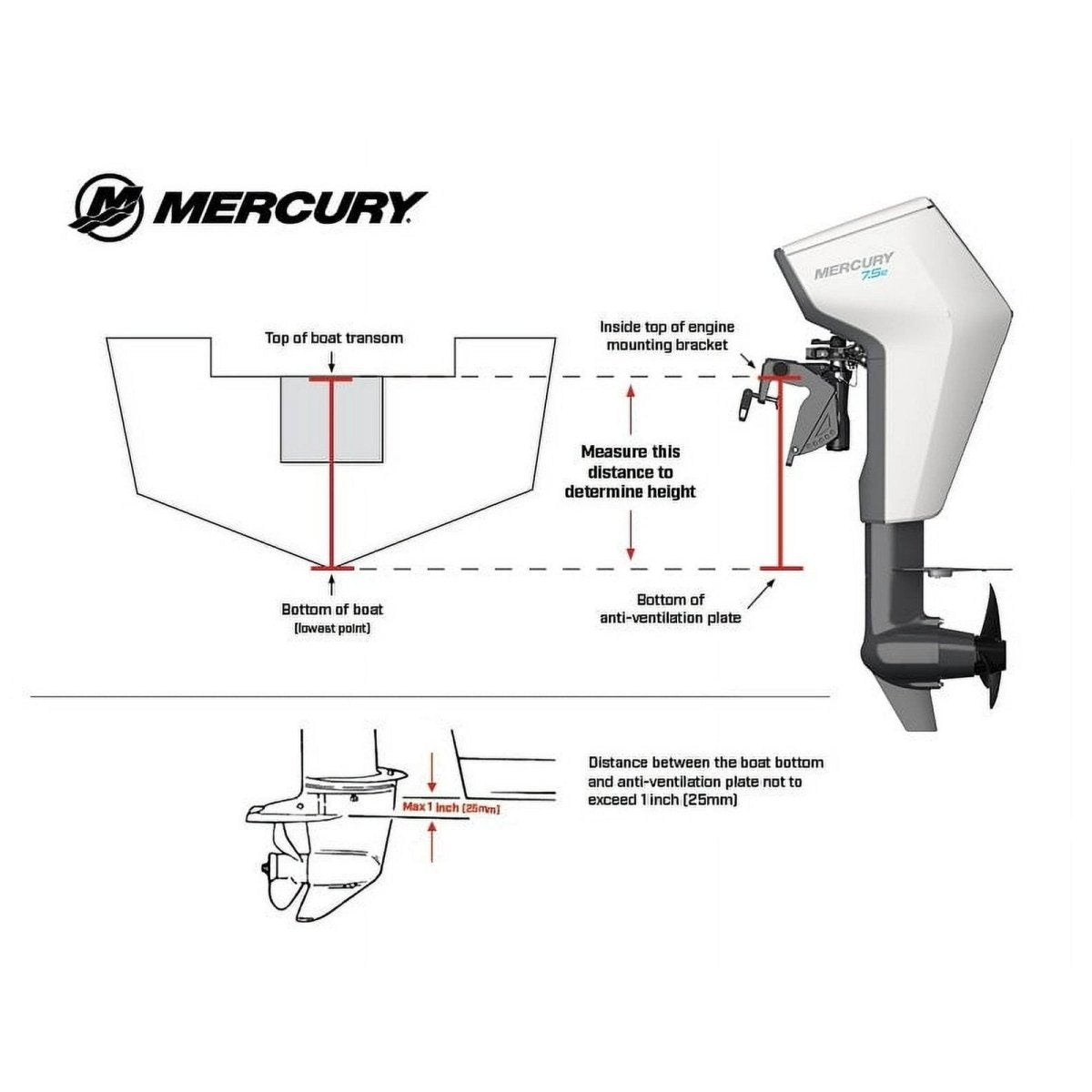 Mercury Avator 7.5e Tiller Electric Outboard Motor Kit - Ezonesglobal - Buy at Wine Coolers Online