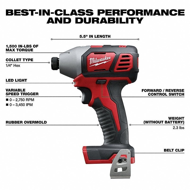 MILWAUKEE Cordless Tool Combination Kit: 4 Tools, 18 V DC Volt, Battery Included, M18™, M18™, 2PYZ8 - Ezonesglobal - Buy at Wine Coolers Online