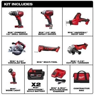 Milwaukee M18 Cordless Combo Kit (7 - Tool) with Two 3.0 Ah Batteries, Charger and Tool Bag - Ezonesglobal - Buy at Wine Coolers Online