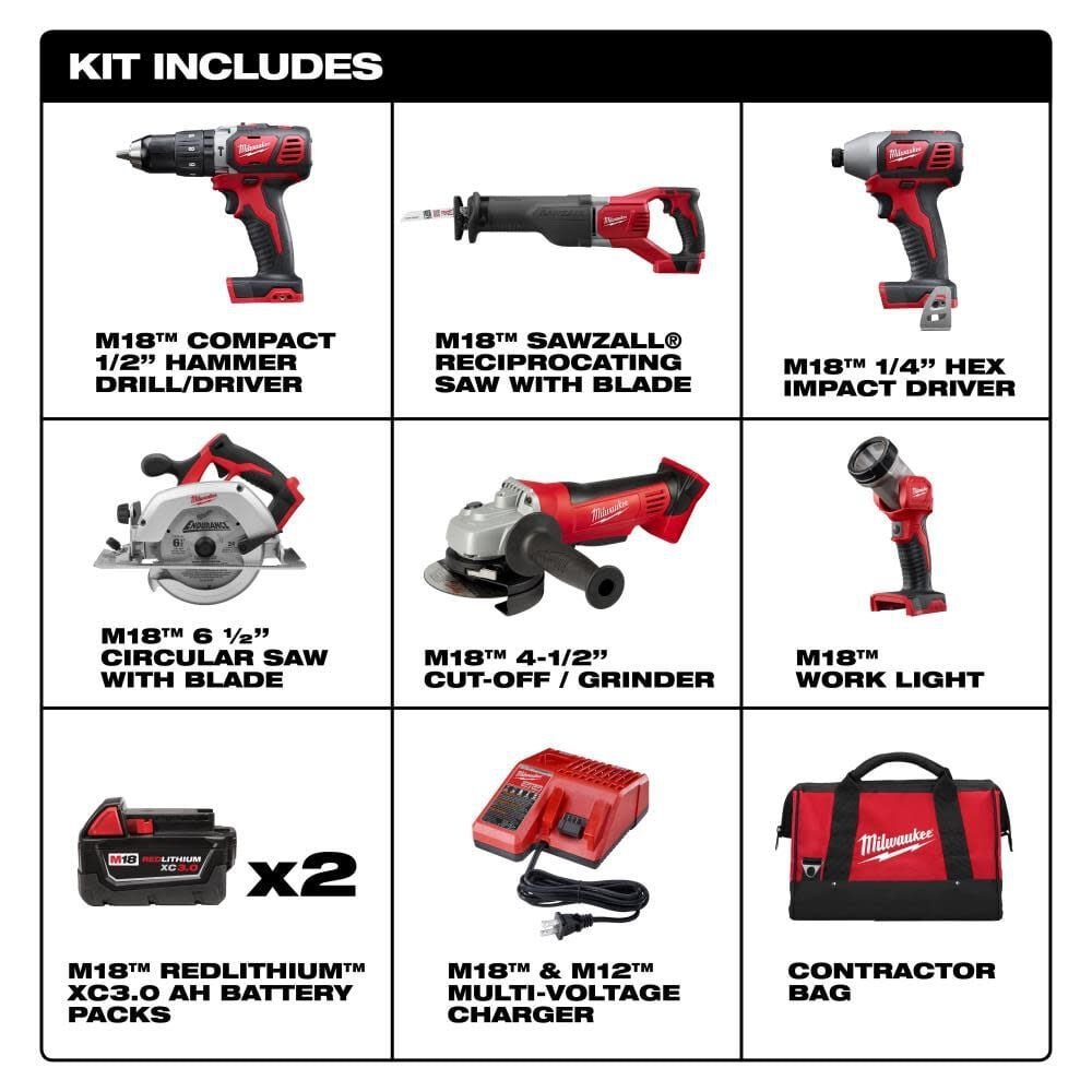 Milwaukee M18 Cordless Lithium - Ion 6 - Tool Combo Kit - Ezonesglobal - Buy at Wine Coolers Online
