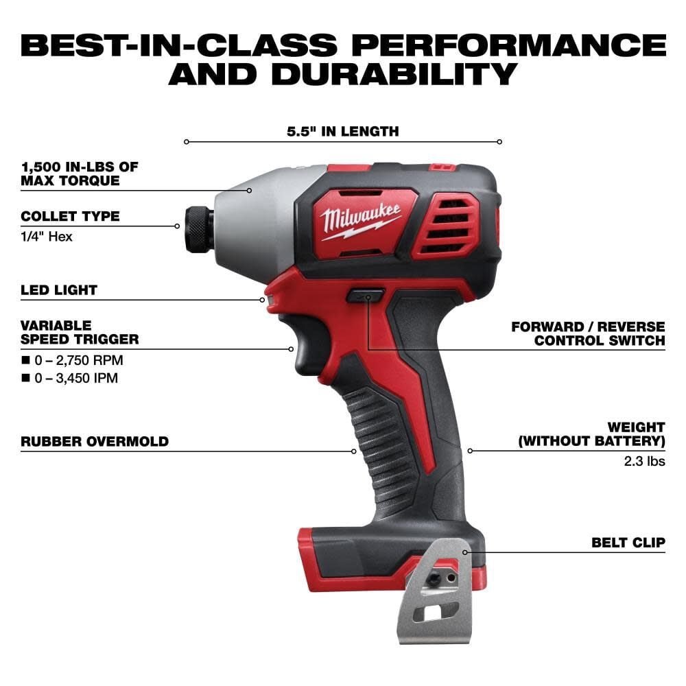 Milwaukee M18 Cordless Lithium - Ion 6 - Tool Combo Kit - Ezonesglobal - Buy at Wine Coolers Online