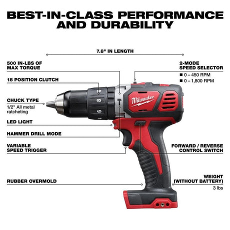 Milwaukee M18 Cordless Lithium - Ion 6 - Tool Combo Kit - Ezonesglobal - Buy at Wine Coolers Online
