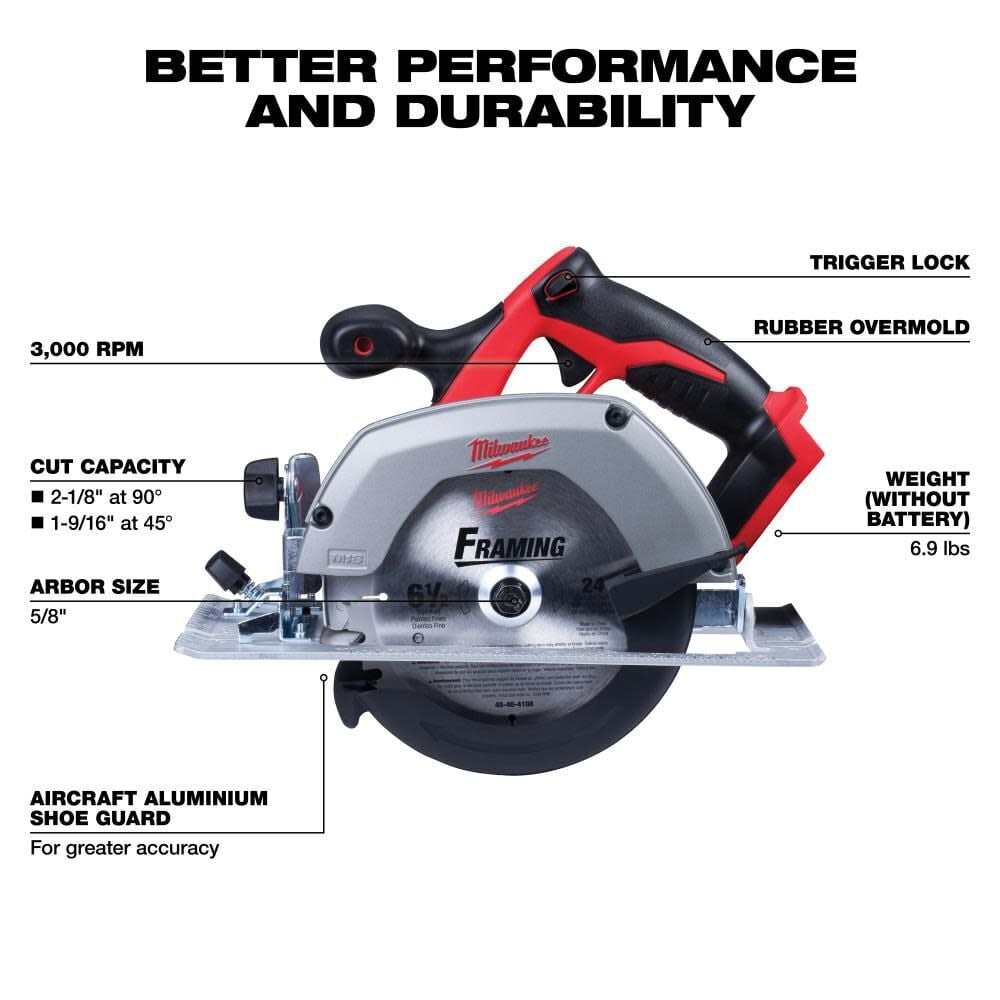Milwaukee M18 Cordless Lithium - Ion 6 - Tool Combo Kit - Ezonesglobal - Buy at Wine Coolers Online
