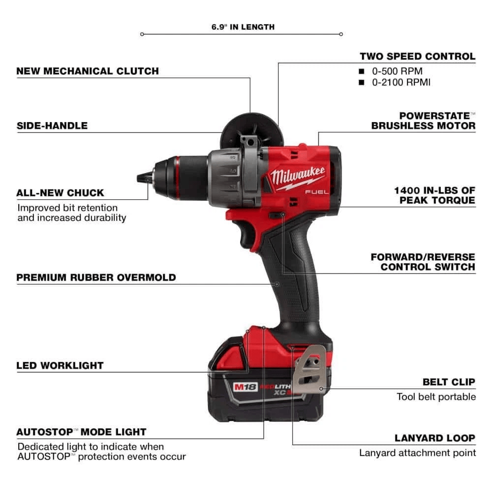 Milwaukee M18 FUEL 18 - V Lithium - Ion Brushless Cordless Hammer Drill and Impact - Ezonesglobal - Buy at Wine Coolers Online