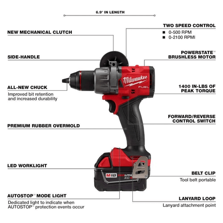 Milwaukee M18 FUEL 18 - V Lithium - Ion Brushless Cordless Hammer Drill and Impact - Ezonesglobal - Buy at Wine Coolers Online