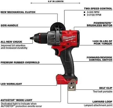 Milwaukee M18 FUEL 18V Lithium - Ion Brushless Cordless Combo Kit with Two 5.0 Ah Batteries, 1 Charger, 2 Tool Bags (7 - Tool) - Ezonesglobal - Buy at Wine Coolers Online