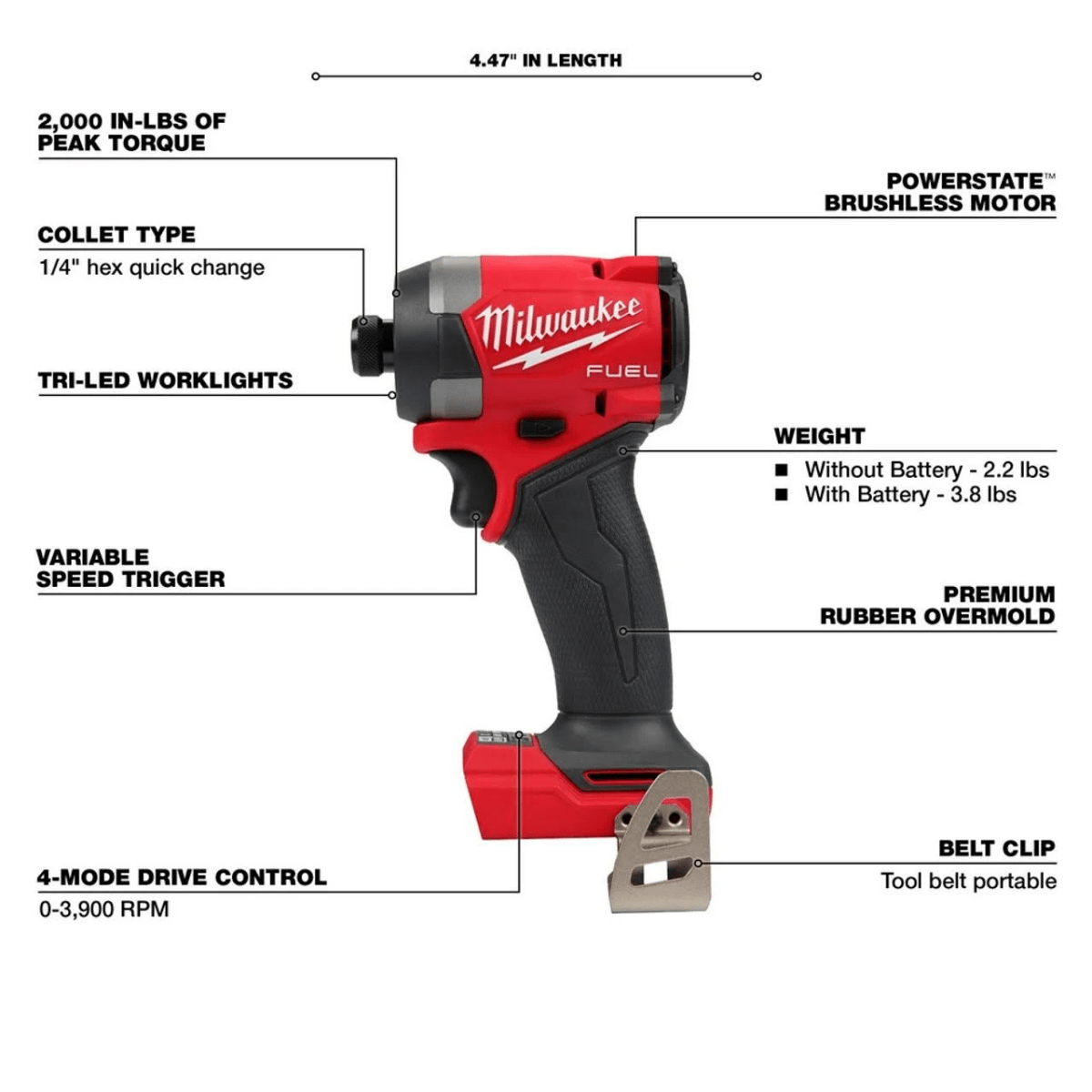 Milwaukee M18 FUEL 5 Tool Combo Kit - Ezonesglobal - Buy at Wine Coolers Online