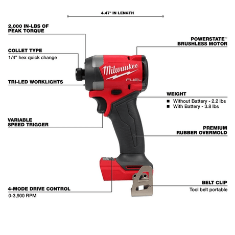 Milwaukee M18 FUEL 5 Tool Combo Kit - Ezonesglobal - Buy at Wine Coolers Online
