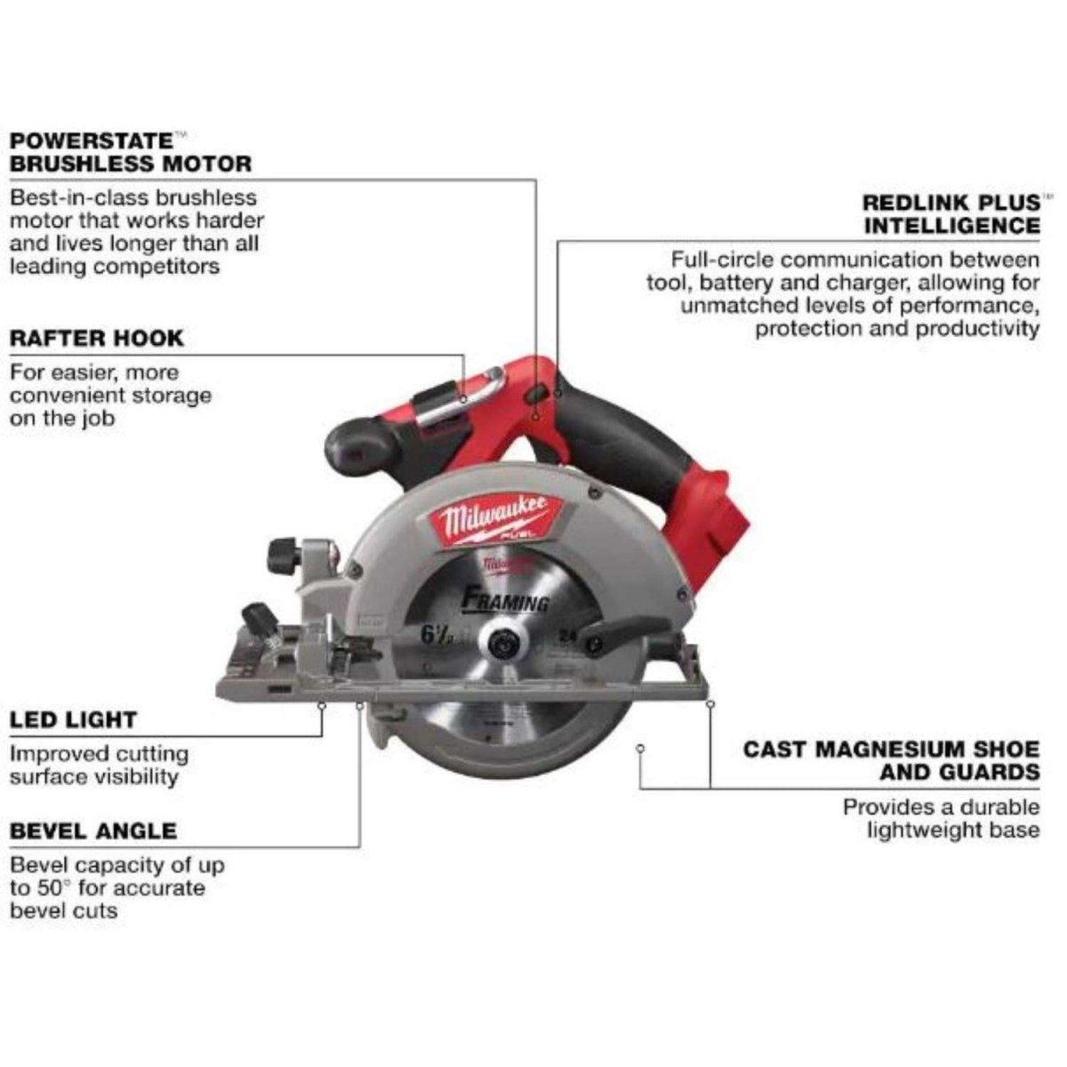 Milwaukee M18 FUEL Cordless Brushless 5 Tool Combo Kit - Ezonesglobal - Buy at Wine Coolers Online