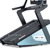 NordicTrack X24 Incline Trainer Treadmill - Ezonesglobal - Buy at Wine Coolers Online