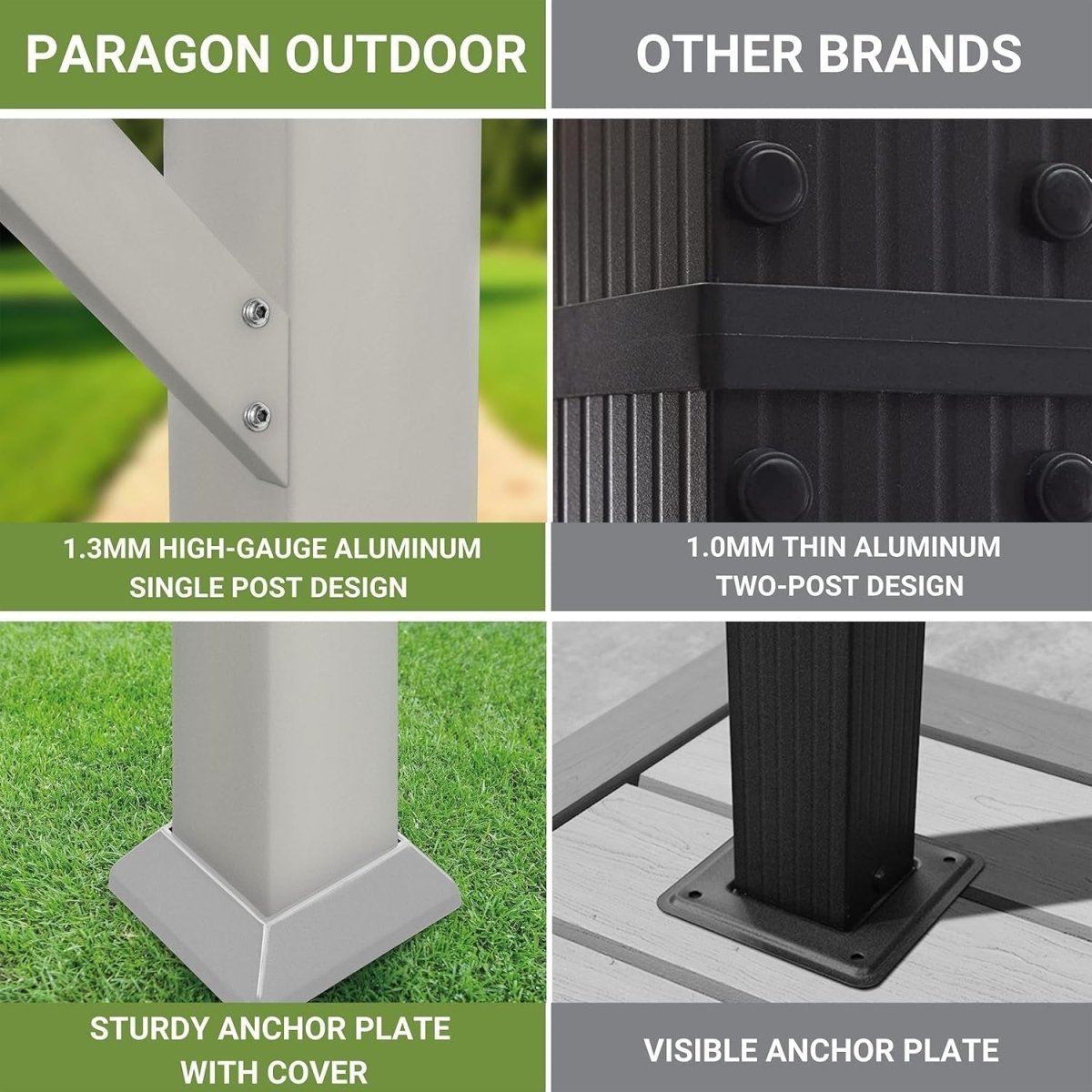 Paragon Outdoor Florence Freestanding Pergola PR100N1 - Ezonesglobal - Buy at Wine Coolers Online