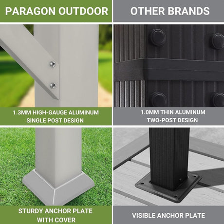 Paragon Outdoor Florence Freestanding Pergola PR100N1 - Ezonesglobal - Buy at Wine Coolers Online