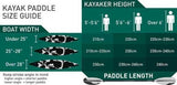 Perceptions Rambler Tandem Kayak - Ezonesglobal - Buy at Wine Coolers Online