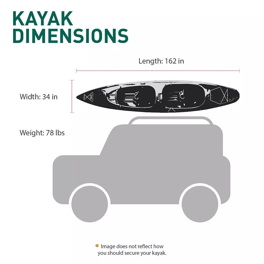 Perceptions Rambler Tandem Kayak - Ezonesglobal - Buy at Wine Coolers Online