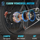 Ridstar Electric Bike for Adults 1500w 33mph,48v 20ah Electric Bicycle,20″ Fat Tire,7 - Speed Mountain Bike Ul2849 - Ezonesglobal - Buy at Wine Coolers Online