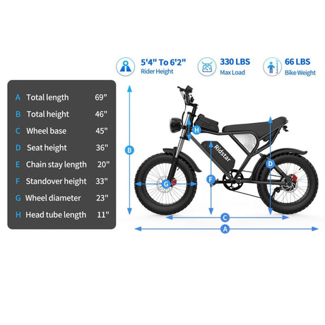 Ridstar Electric Bike for Adults 1500w 33mph,48v 20ah Electric Bicycle,20″ Fat Tire,7 - Speed Mountain Bike Ul2849 - Ezonesglobal - Buy at Wine Coolers Online