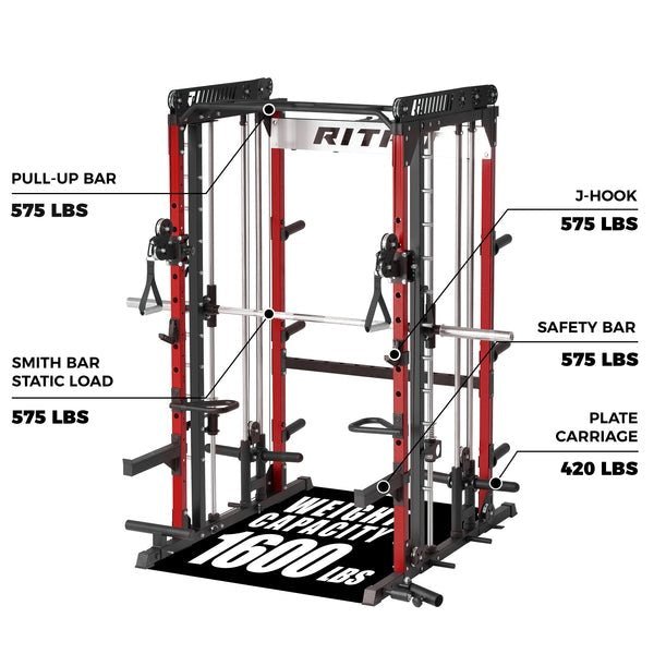 RitFit M1 Pro Smith Machine Home Gym Package - Ezonesglobal - Buy at Wine Coolers Online