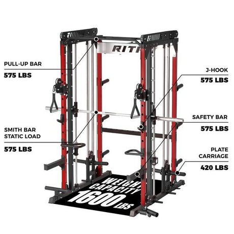 RitFit M1 Pro Smith Machine Home Gym Package - Ezonesglobal - Buy at Wine Coolers Online