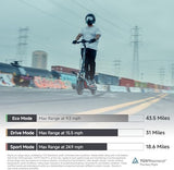 Segway ZT3 Pro Electric Scooter, Up to 24.9 MPH, 43.5 - Mile Range, Dual Suspension, Flash Charge, 1600W Peak Motor, Off - Road Scooter for Adults UL Certified (UL2272/2271) - Ezonesglobal - Buy at Wine Coolers Online