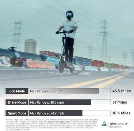 Segway ZT3 Pro Electric Scooter, Up to 24.9 MPH, 43.5 - Mile Range, Dual Suspension, Flash Charge, 1600W Peak Motor, Off - Road Scooter for Adults UL Certified (UL2272/2271) - Ezonesglobal - Buy at Wine Coolers Online