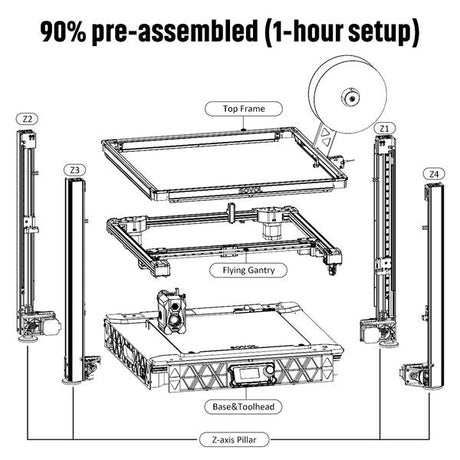 Sovol SV08 Core - XY 3D Printer - Ezonesglobal - Buy at Wine Coolers Online