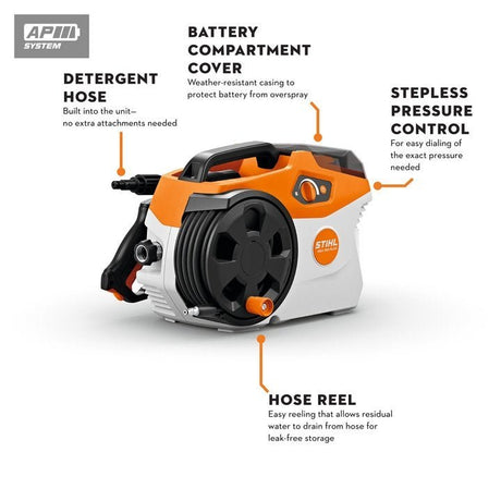 STIHL REA 100 PLUS Electric Pressure Washer - Ezonesglobal - Buy at Wine Coolers Online