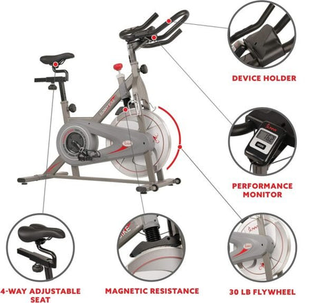 Sunny Health & Fitness Synergy Pro Magnetic Indoor Cycling Bike - Ezonesglobal - Buy at Wine Coolers Online