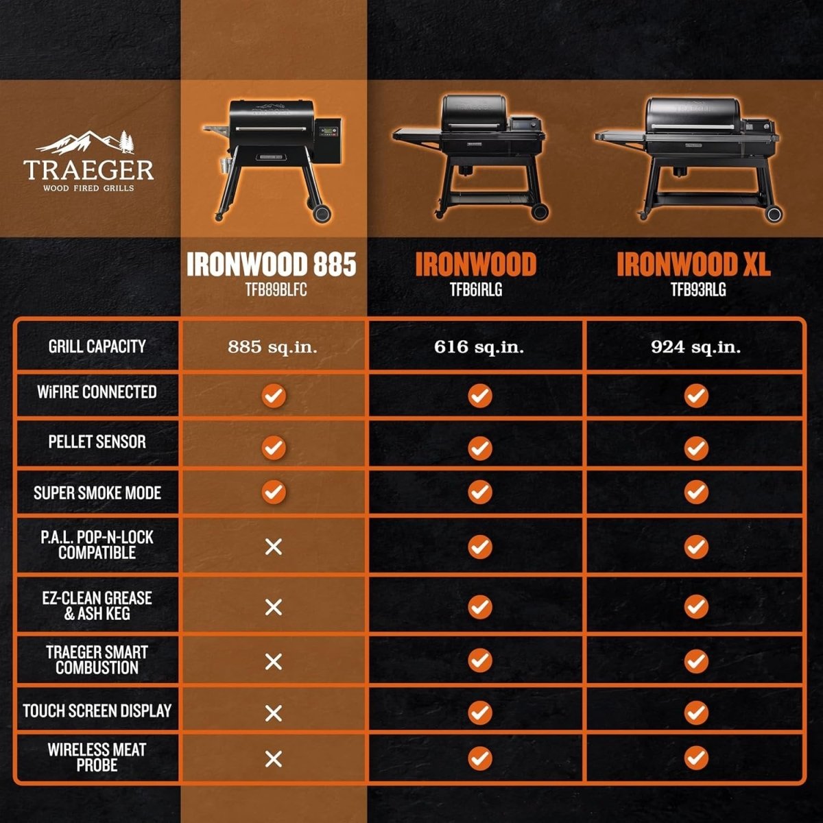 Traeger Ironwood 885 Pellet Grill - Ezonesglobal - Buy at Wine Coolers Online