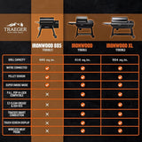 Traeger Ironwood 885 Pellet Grill - Ezonesglobal - Buy at Wine Coolers Online